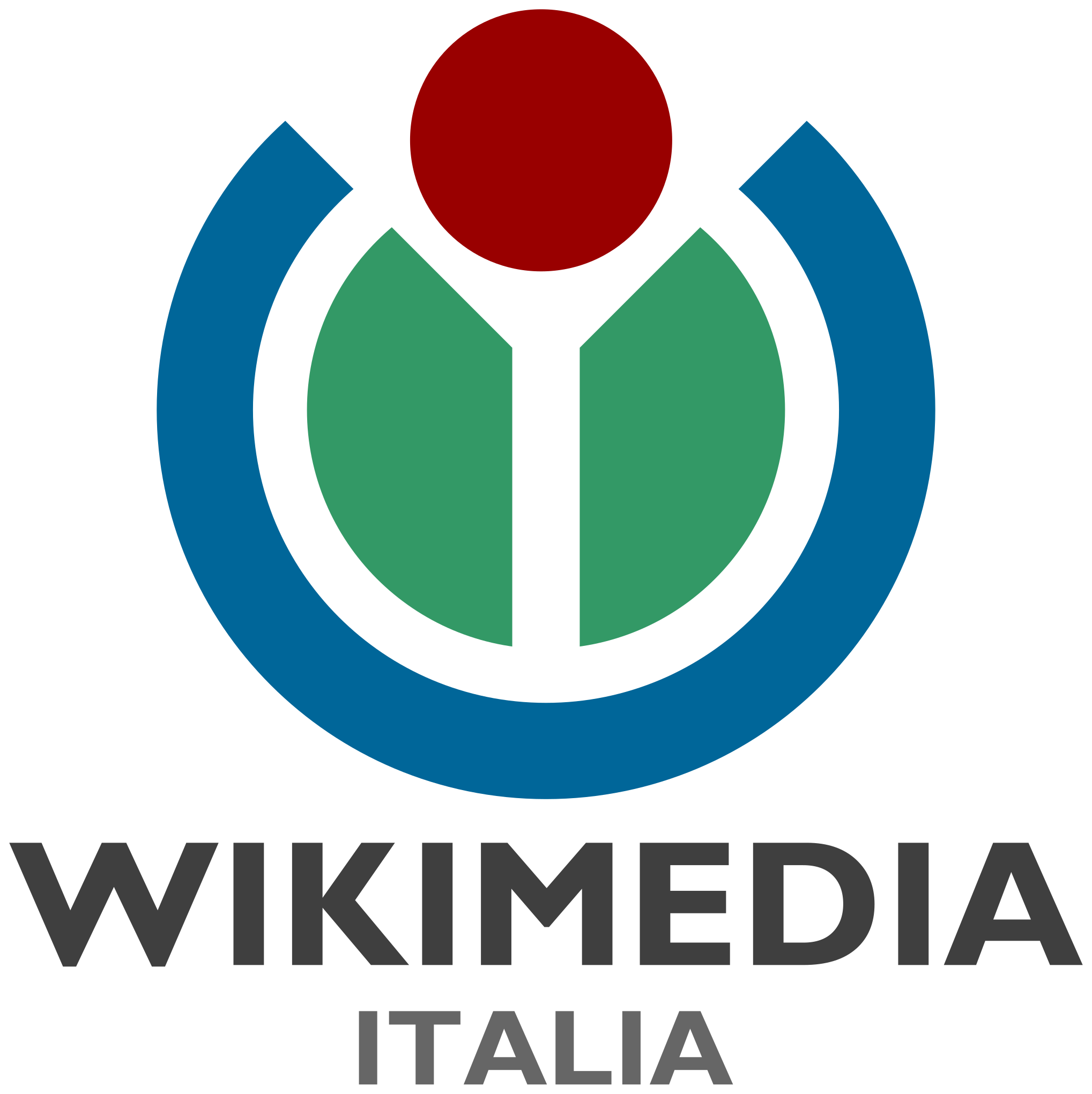 Wikimedia Italia logo